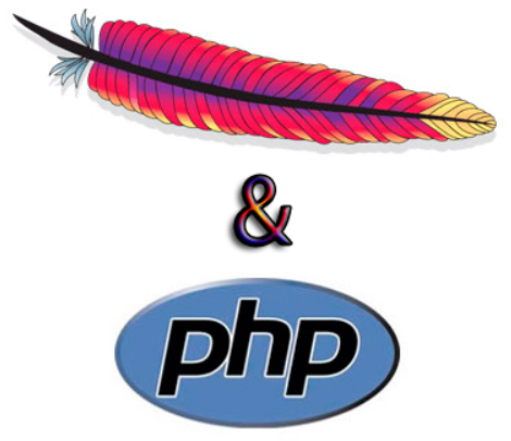 How to Set Up a Local Web Server with Apache and PHP